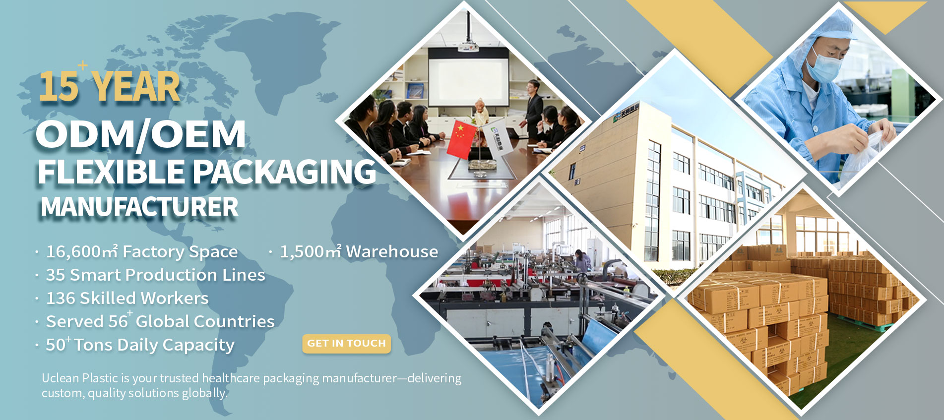 Производитель биоразлагаемых пакетов