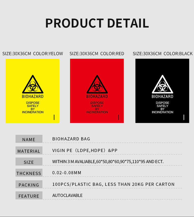 Biohazard Disposable Bags