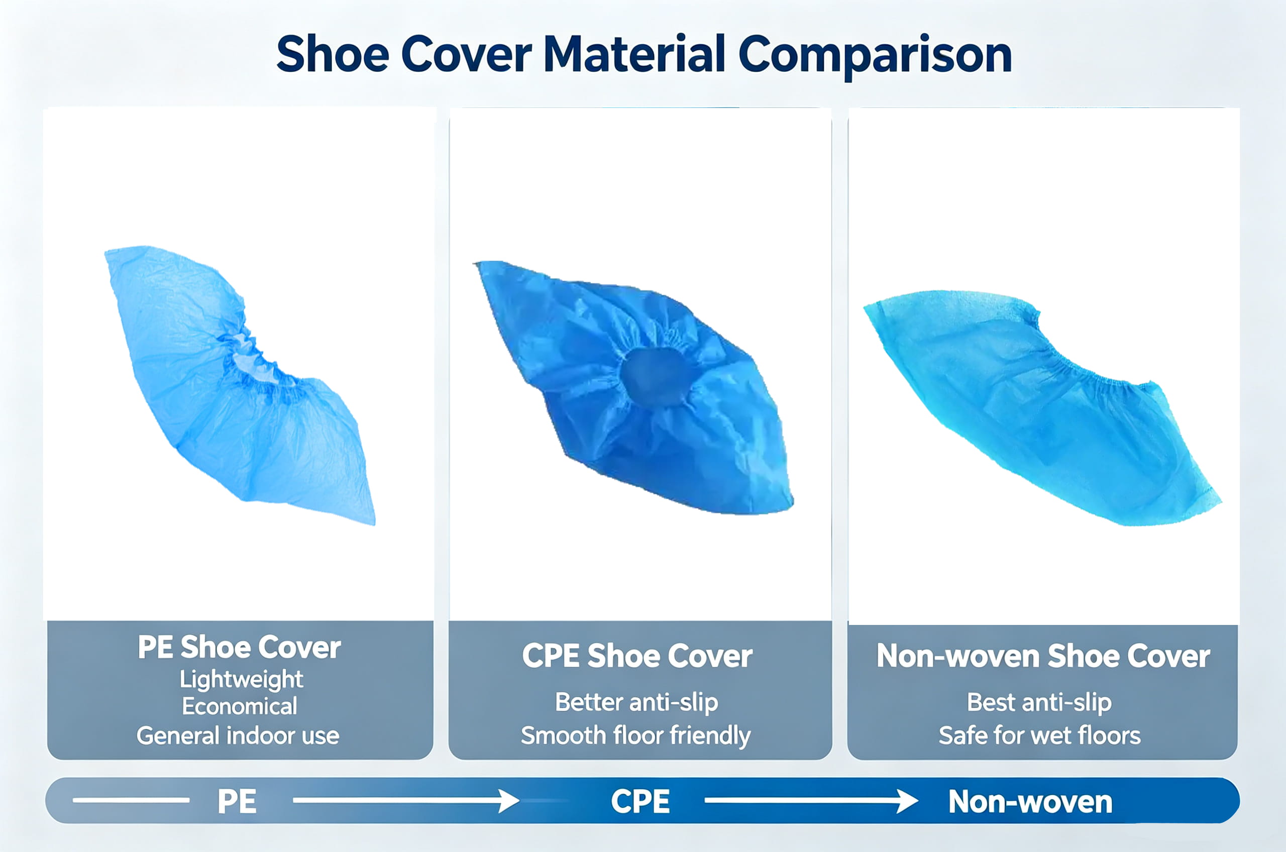 disposable shoe covers disposable shoe covers